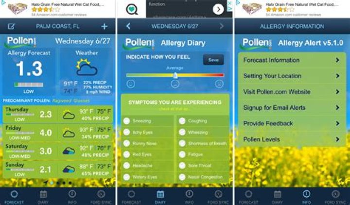 Best Pollen Count Apps & Trackers for Allergies