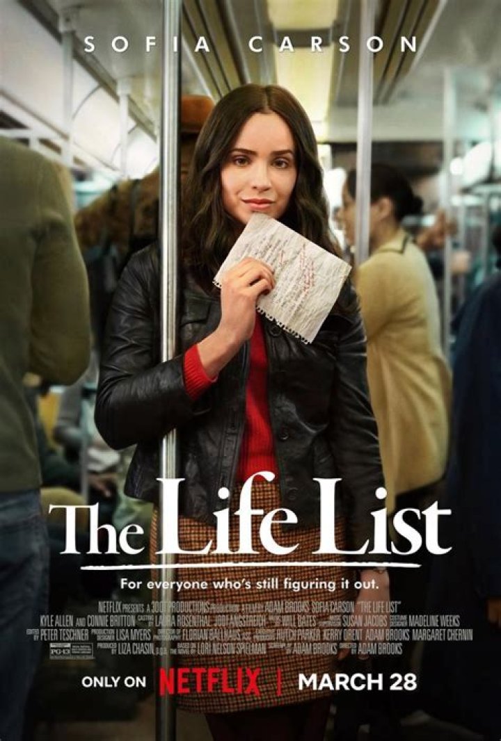 Discover DDR Life: Top Movies & TV