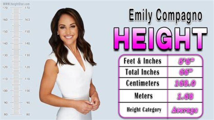 Emily Compagno: Height, Measurements & More - Unveiled!