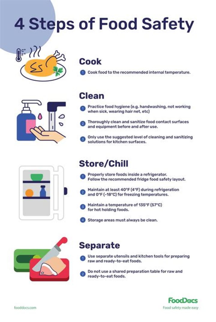 [fry99.com & More]: Your Guide to Safety, Food & Fun!