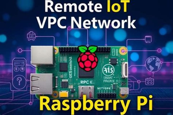 Mastering RemoteIoT VPC SSH: A Comprehensive Guide for Raspberry Pi AWS Deployment