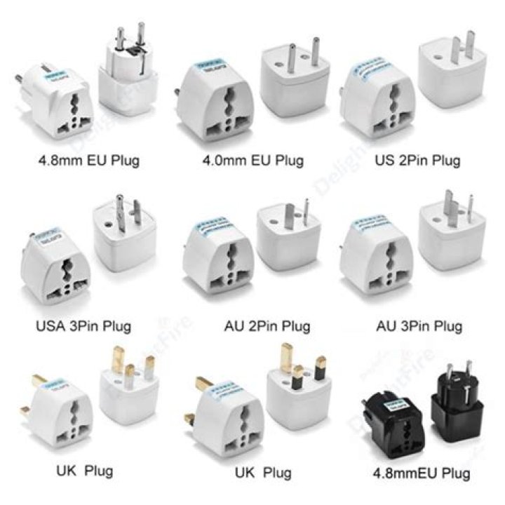 UK Power Guide: Adapters, Voltage & Plugs You Need!